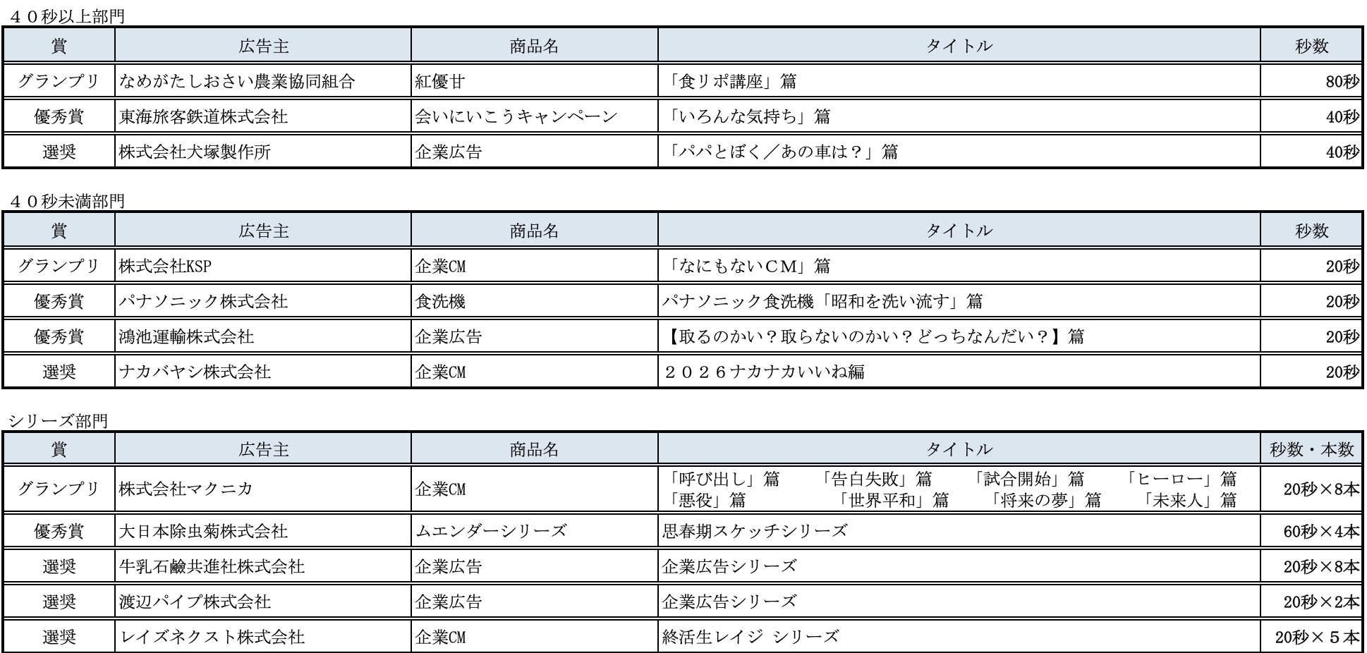 画像 (1)