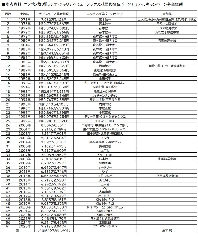スクリーンショット 2026-02-04 181554