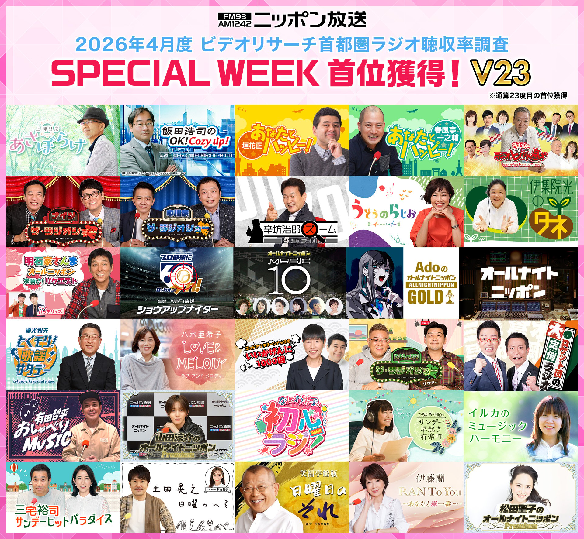 2604_スペシャルウィーク首位