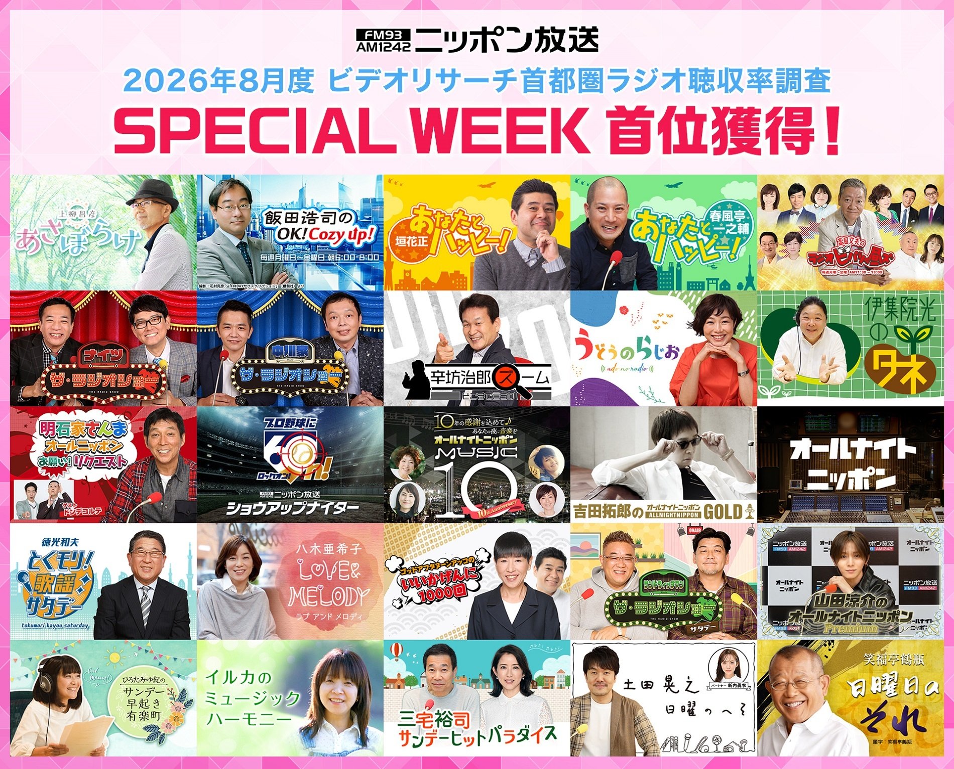2608_スペシャルウィーク首位