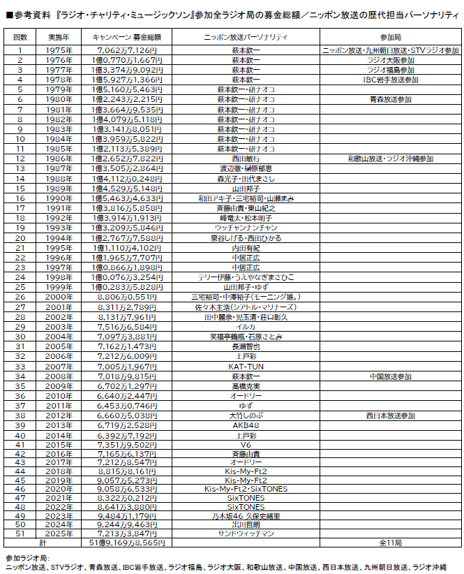 スクリーンショット 2026-10-29 161537