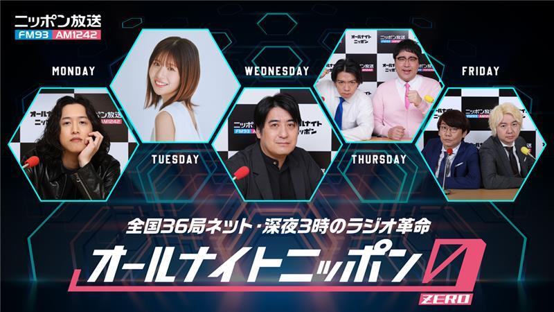 広告プラン記事