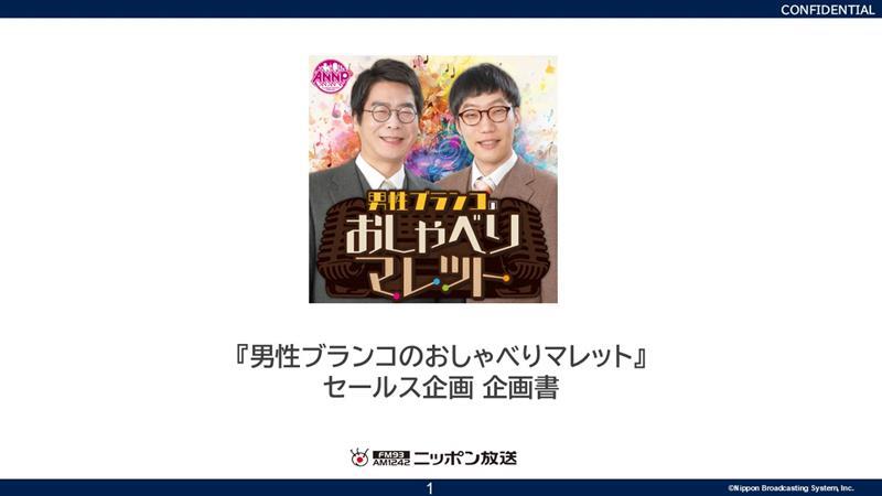 広告プラン記事